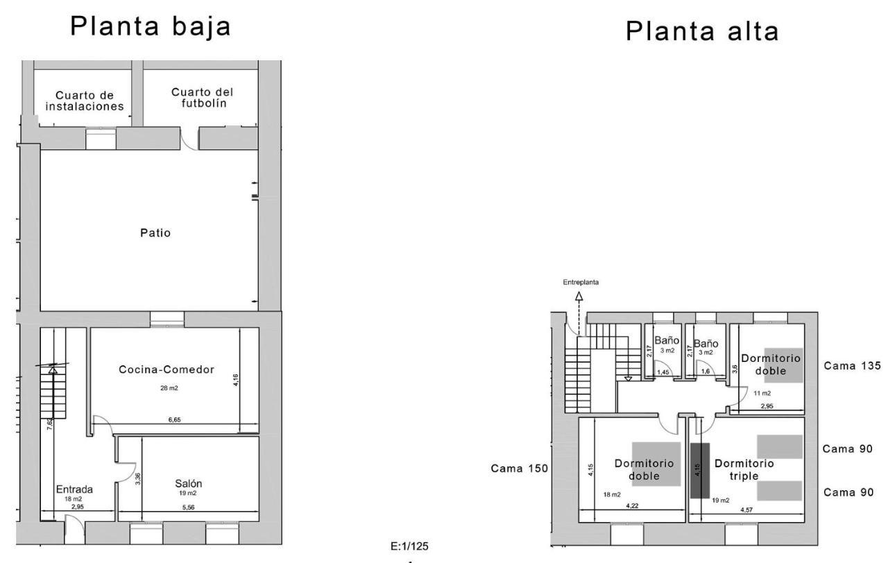 Cauchil Chico Holiday home Alcala La Real